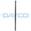 Chaîne de distribution DAYCO [TCH1090]