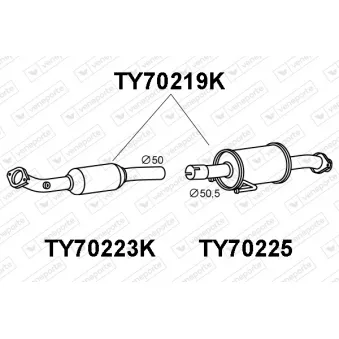 VENEPORTE TY70219K - Catalyseur