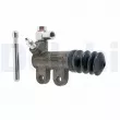 DELPHI LL80190 - Cylindre récepteur, embrayage