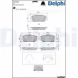 Jeu de 4 plaquettes de frein avant DELPHI [LP5023EV]