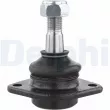 Rotule de suspension DELPHI [TC203]