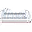 NISSENS 94179 - Condenseur, climatisation