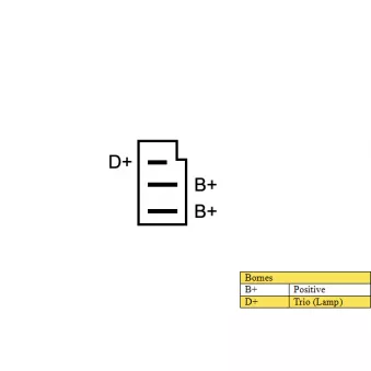 Alternateur DA SILVA OEM 7700007595