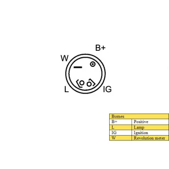 Alternateur DA SILVA 010383