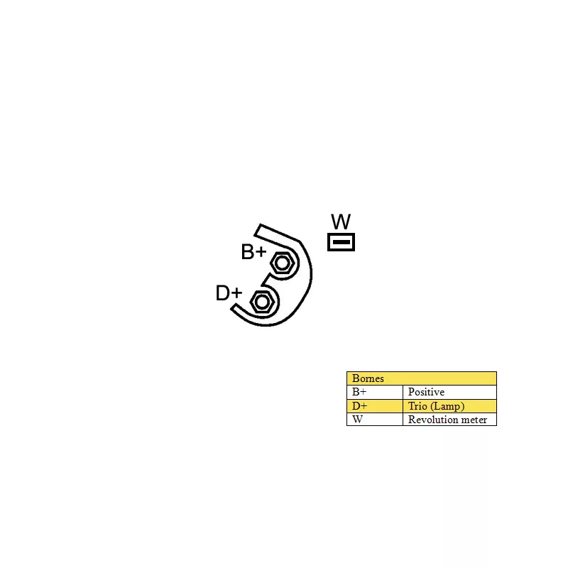 Alternateur DA SILVA 010721 - Visuel 2