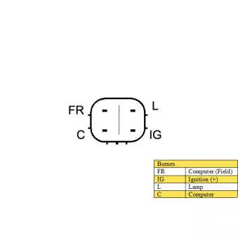 Alternateur DA SILVA 012146