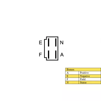 Alternateur DA SILVA OEM AH2240L1