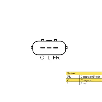 Alternateur DA SILVA 030623