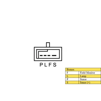 Alternateur DA SILVA 050006