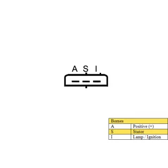 Alternateur DA SILVA OEM F1VU10300BC