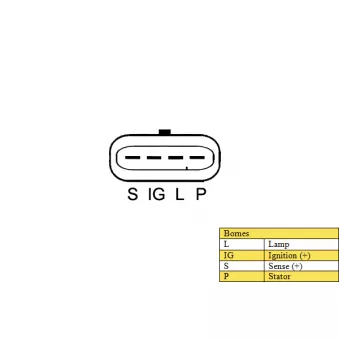 Alternateur DA SILVA 050105