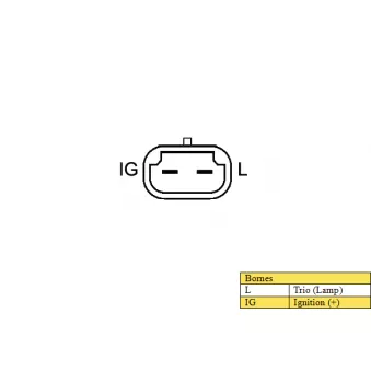 Alternateur DA SILVA OEM A2T70774