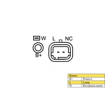 Alternateur DA SILVA JA010236