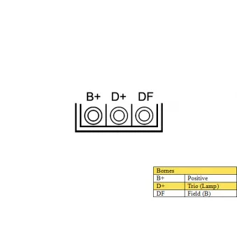 Alternateur DA SILVA JA011198