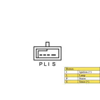 Alternateur DA SILVA JA011507
