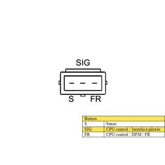 Alternateur DA SILVA JA011586