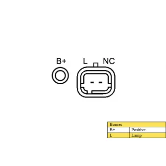 Alternateur DA SILVA JA011695