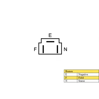 Alternateur DA SILVA JA030888