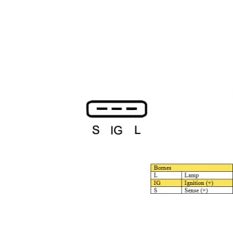 Alternateur DA SILVA JA031404