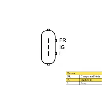 Alternateur DA SILVA JA031631