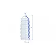 DA SILVA K5619 - Joint-soufflet, direction