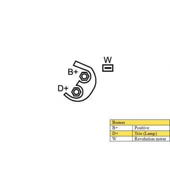 Alternateur DA SILVA MAQ0158