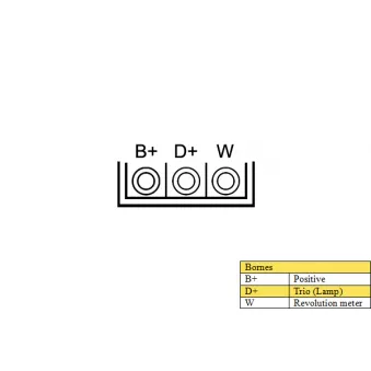 Alternateur DA SILVA MAQ0172