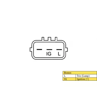 Alternateur DA SILVA MAQ0501