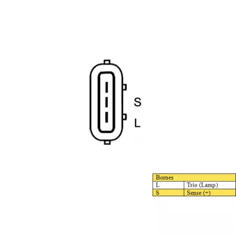 Alternateur DA SILVA MAQ0587