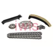 AIC 70660Set - Kit de distribution par chaîne