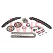AIC 73556Set - Kit de distribution par chaîne