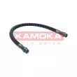 KAMOKA 1170135 - Flexible de frein