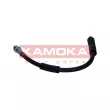 KAMOKA 1170143 - Flexible de frein