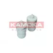 Kit de protection contre la poussière, amortisseur KAMOKA [2019079]