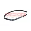 Courroie crantée KAMOKA [7000021]