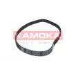 Courroie crantée KAMOKA [7000141]