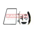 KAMOKA 7001651 - Kit de distribution par chaîne
