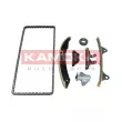 KAMOKA 7001652 - Kit de distribution par chaîne