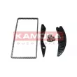 KAMOKA 7001668 - Kit de distribution par chaîne