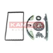 KAMOKA 7001688 - Kit de distribution par chaîne