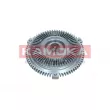 KAMOKA 7300015 - Embrayage, ventilateur de radiateur