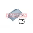 KAMOKA 7730084 - Radiateur d'huile