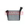 KAMOKA 7750067 - Intercooler, échangeur