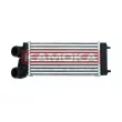 KAMOKA 7750093 - Intercooler, échangeur