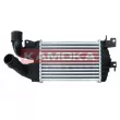 Intercooler, échangeur KAMOKA [7750095]