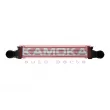 KAMOKA 7750108 - Intercooler, échangeur