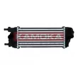 KAMOKA 7750141 - Intercooler, échangeur