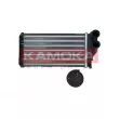 KAMOKA 7765008 - Système de chauffage