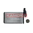 Système de chauffage KAMOKA [7765024]