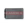 KAMOKA 7765035 - Système de chauffage